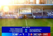 Кристина Хорошева реализовала пенальти, но «Звезда» всё равно проиграла